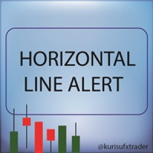 MT4-Horizontal Line or Level Alert