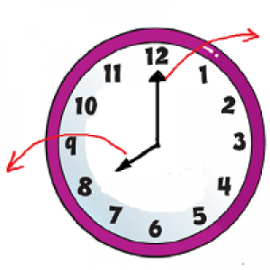 MT5-Hours and Minutes