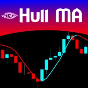 MT5-Hull MA