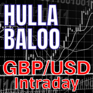 MT4-Hullabaloo GBPUSD