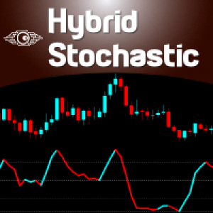 MT5-Hybrid Stochastic