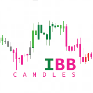 MT4-IBB Candles