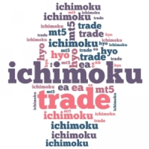 MT5-Investologic Ichimoku