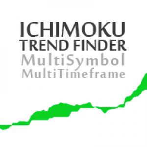 MT4-Ichimoku Trend Finder MT4