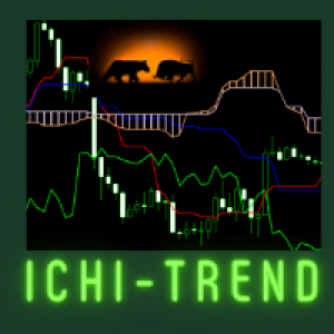 MT4-IchiTrend