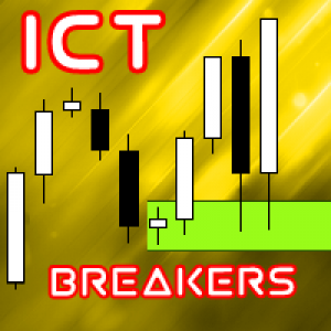 MT4-ICT Breakers MT4