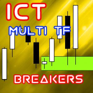 MT4-ICT Breakers Multi TF MT4