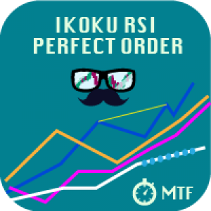 MT4-Ikoku RSI Perfect Order