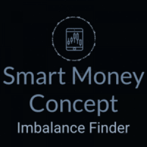 MT5-Imbalance Finder for SMC