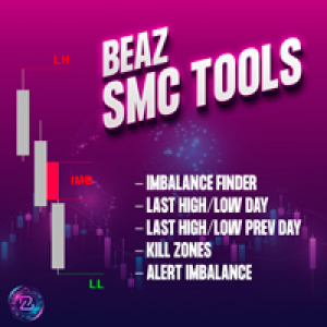 MT4-Imbalance Finder Tools