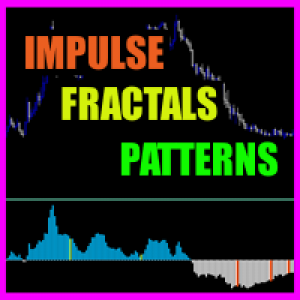MT5-Impulse fractals indicator