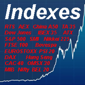 MT4-Indexes MT5