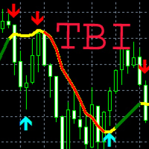 MT4-Indicator Trend Beautiful Indicator