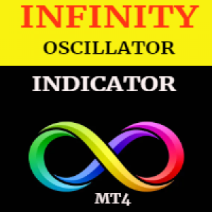 MT4-Infinity Oscillator Indicator
