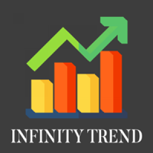 MT4-Infinity Trend