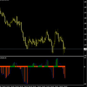 MT5-InfinX Slope MT5