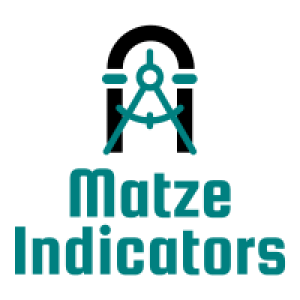 MT5-Infobox Atr and Spread