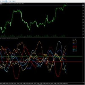 MT5-Infoboxx1