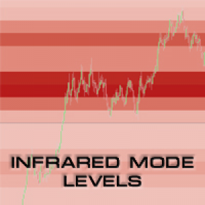 MT4-Infrared Mode