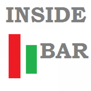 MT4-Inside Bar indicator for MT4