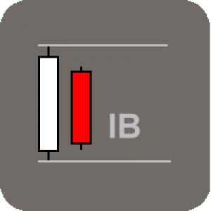 MT4-Inside Bar Scanner