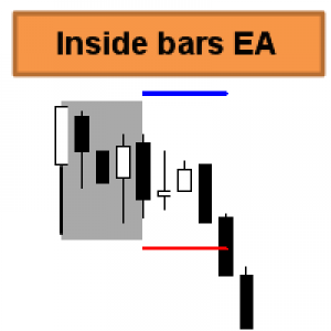 MT4-Inside bars EA