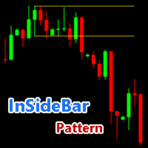 MT4-InSideBar Pattern