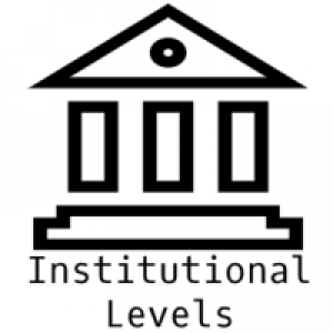 MT5-Institutional Levels Indicator MT5