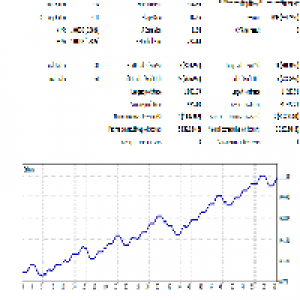 MT5-IntradayTrader
