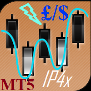 MT5-IPgbpusd5
