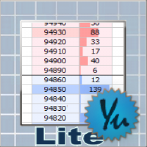 MT5-IShift Lite