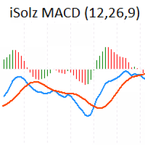 MT5-ISolz MACD