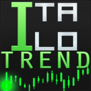 MT5-Italo Trend Indicator MT5