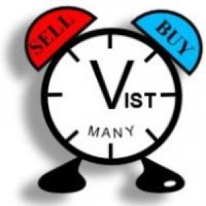 MT5-IVISTscalp5