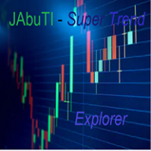 MT4-Jabuti Super Trend Explorer
