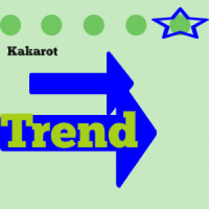 MT4-Kakarot Ea