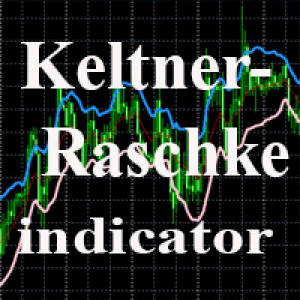 MT4-Keltner Raschke indicator