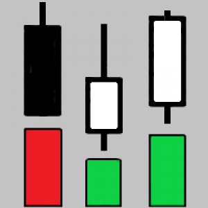 MT4-Key Volumes