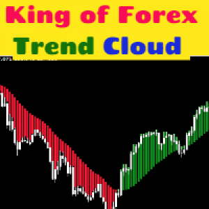 MT4-King of Forex Trend Cloud