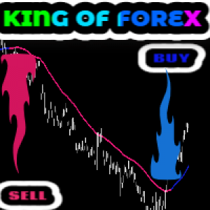 MT4-King of Forex Trend Indicator
