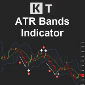 MT5-KT ATR Bands MT5