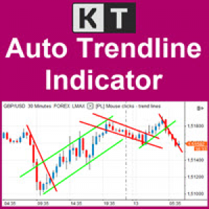 MT4-KT Auto Trendline MT4