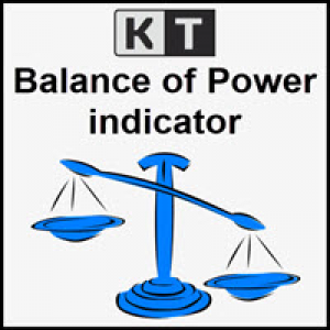 MT4-KT Balance of Power MT4