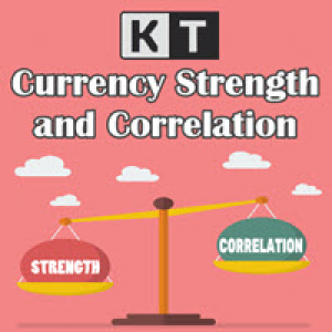 MT4-KT Currency Strength and Correlation