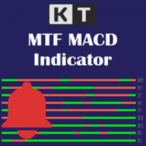 MT4-KT Multi Timeframe MACD MT4
