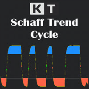 MT4-KT Schaff Trend Cycle MT4