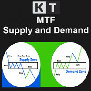 MT4-KT Supply and Demand MT4