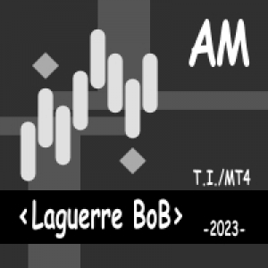 MT4-Laguerre BoB AM