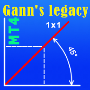 MT4-Legacy of Gann