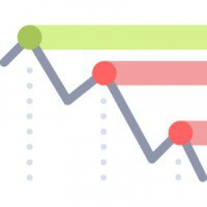 MT4-Levels for MT4 by OptionClue